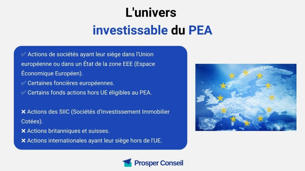 Investir via un PEA : les actions et pays éligibles