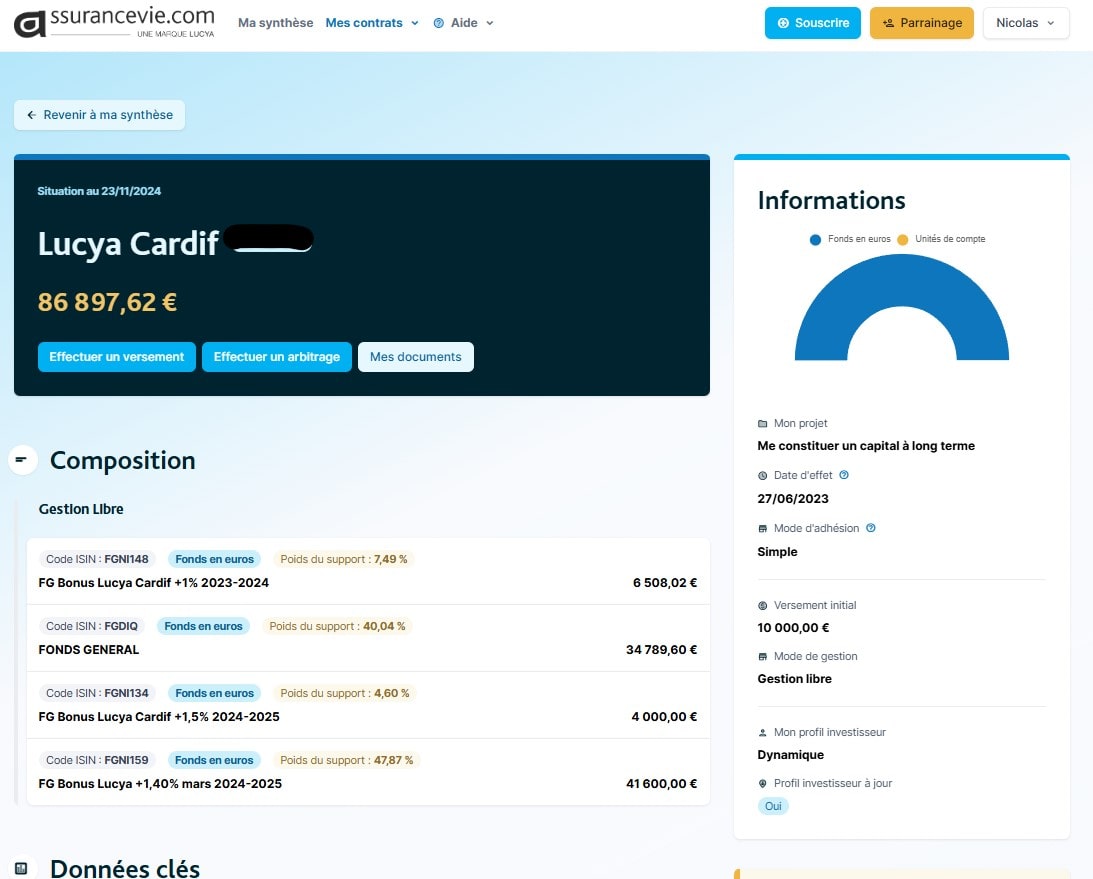 assurance vie Lucya Cardif fonds euros