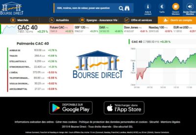 Avis PEA Bourse Direct : le meilleur courtier en 2025 ?