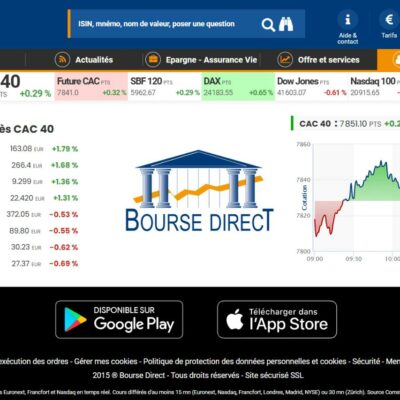 Avis PEA Bourse Direct : le meilleur courtier en 2025 ?