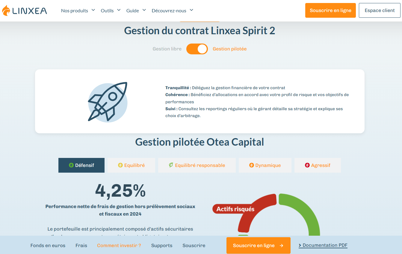 linxea spirit 2 otea capital