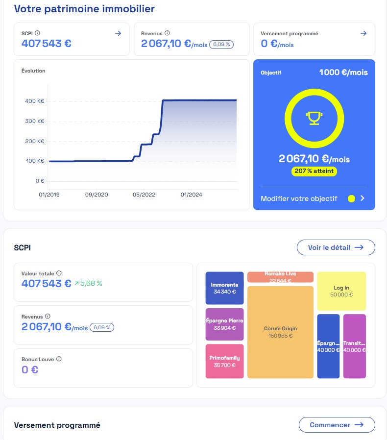 épargne programmée Louve Invest