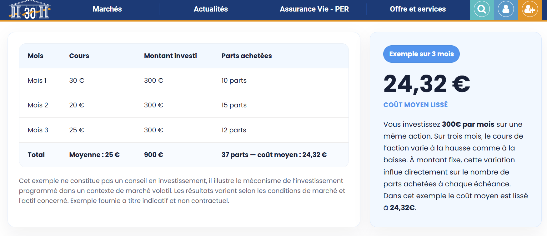 bourse direct investissement programmé fonctionnement