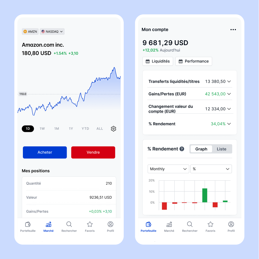 saxo banque interface mobile