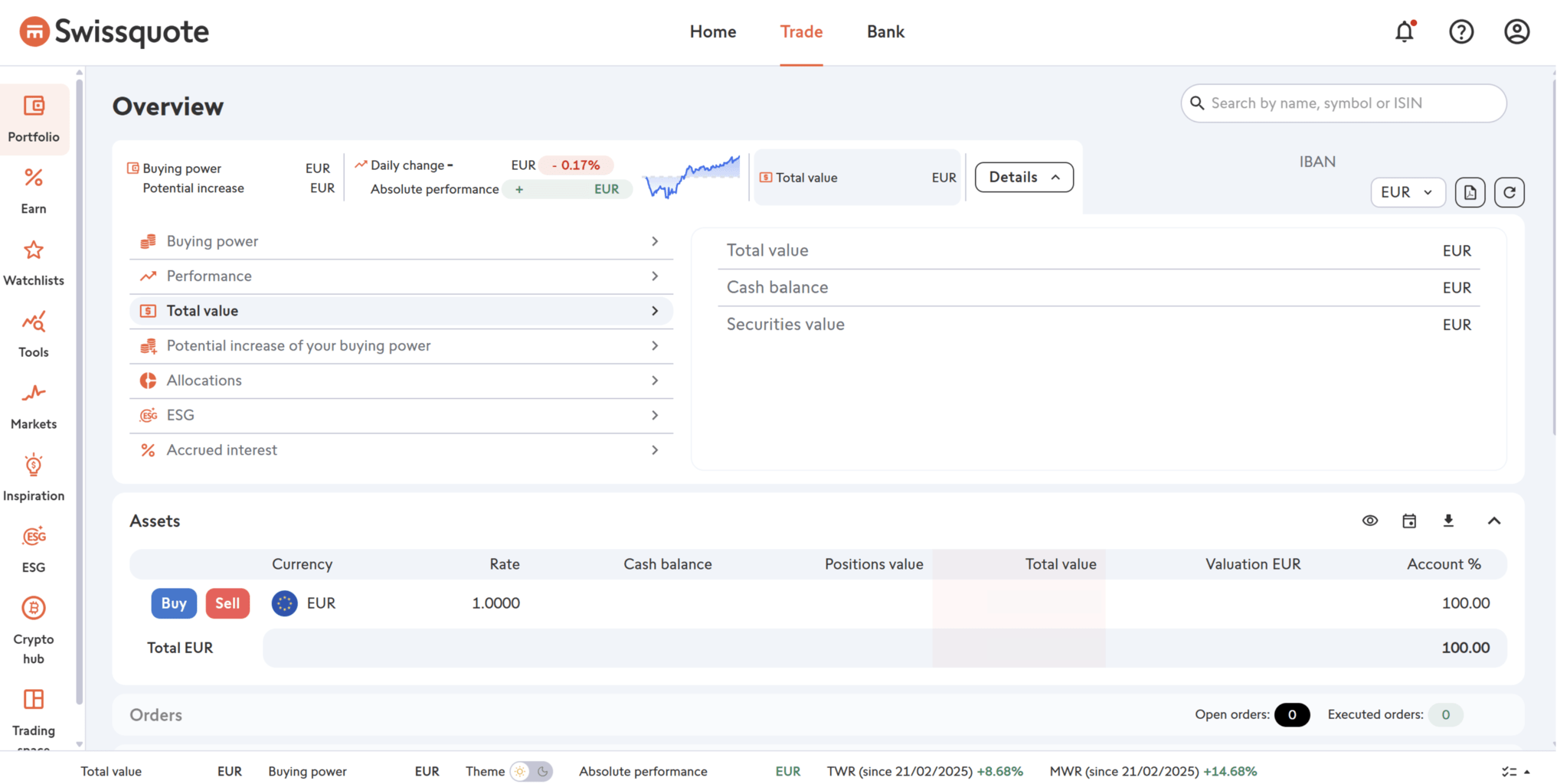 swissquote trading interface pc