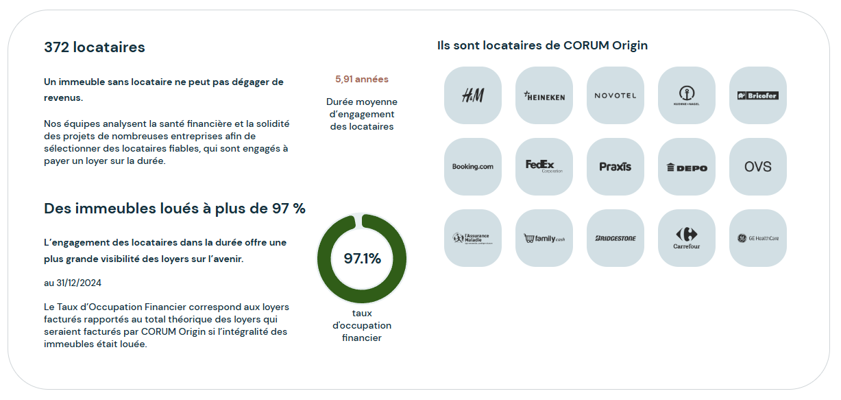 Locataires Corum Origin
