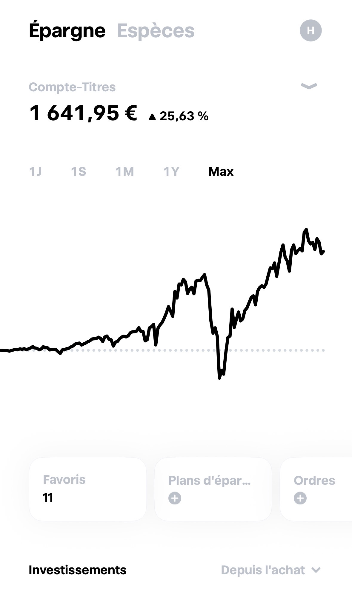 Interface CTO Trade Republic