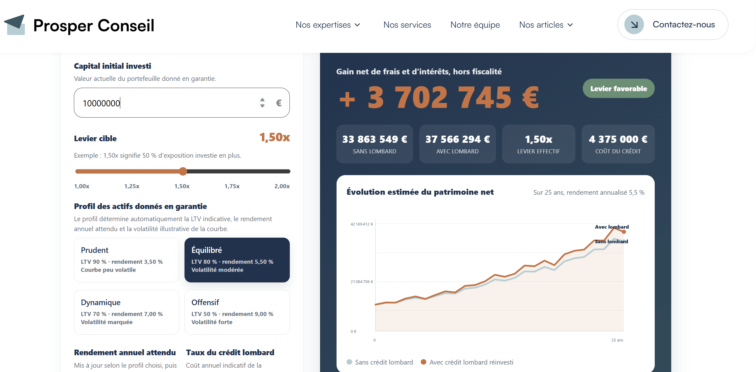 placer 10 millions d'euros avec un crédit lombard