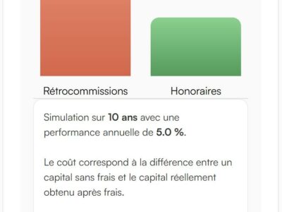 simulateur frais honoraires commissions gestion de patrimoine