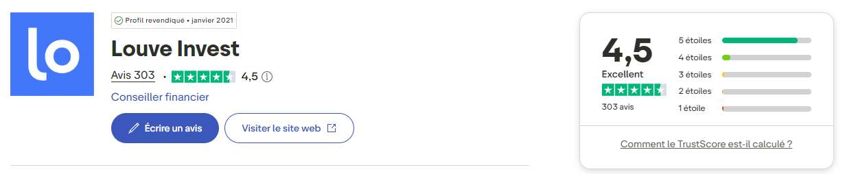 Avis Louve Invest Trustpilot
