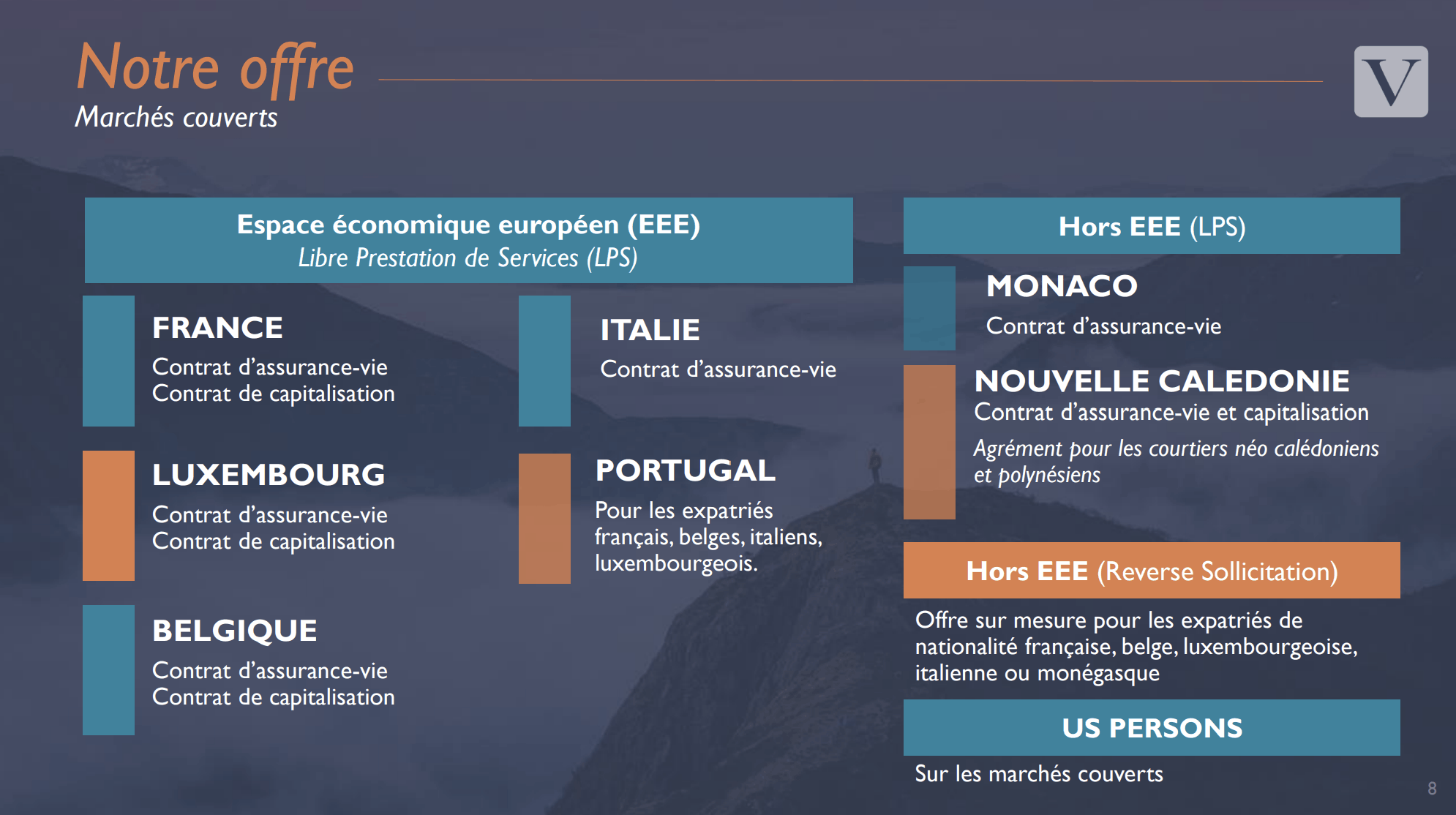 Carte des marchés couverts par Vitis Life en Europe et hors EEE, notamment la France, la Belgique, le Luxembourg, l’Italie, le Portugal, Monaco et la Nouvelle-Calédonie